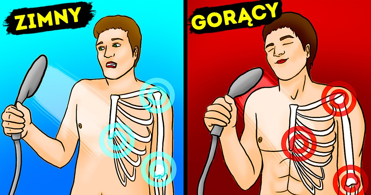 8 sposobów na schudnięcie bez wysiłku 8 sposobów na schudnięcie bez wysiłku
