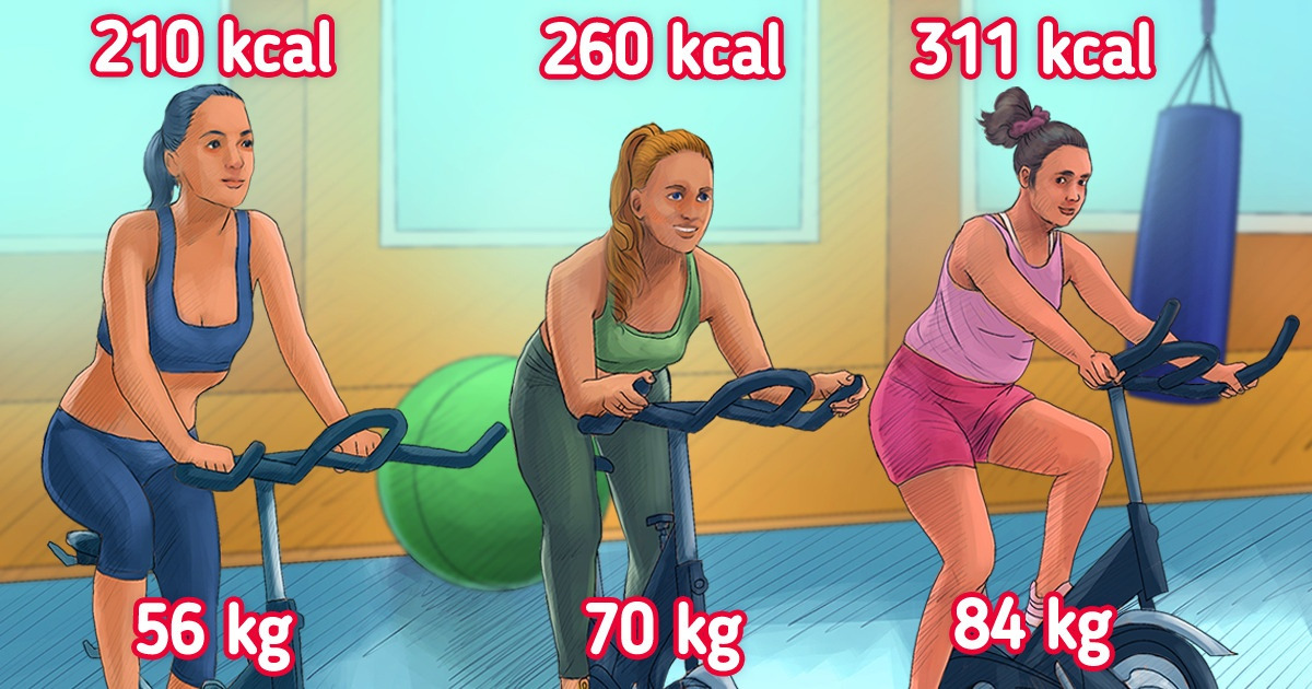 Naukowcy z Harvardu ujawniają, ile kalorii spalamy, uprawiając różne sporty Naukowcy z Harvardu ujawniają, ile kalorii spalamy, uprawiając różne sporty