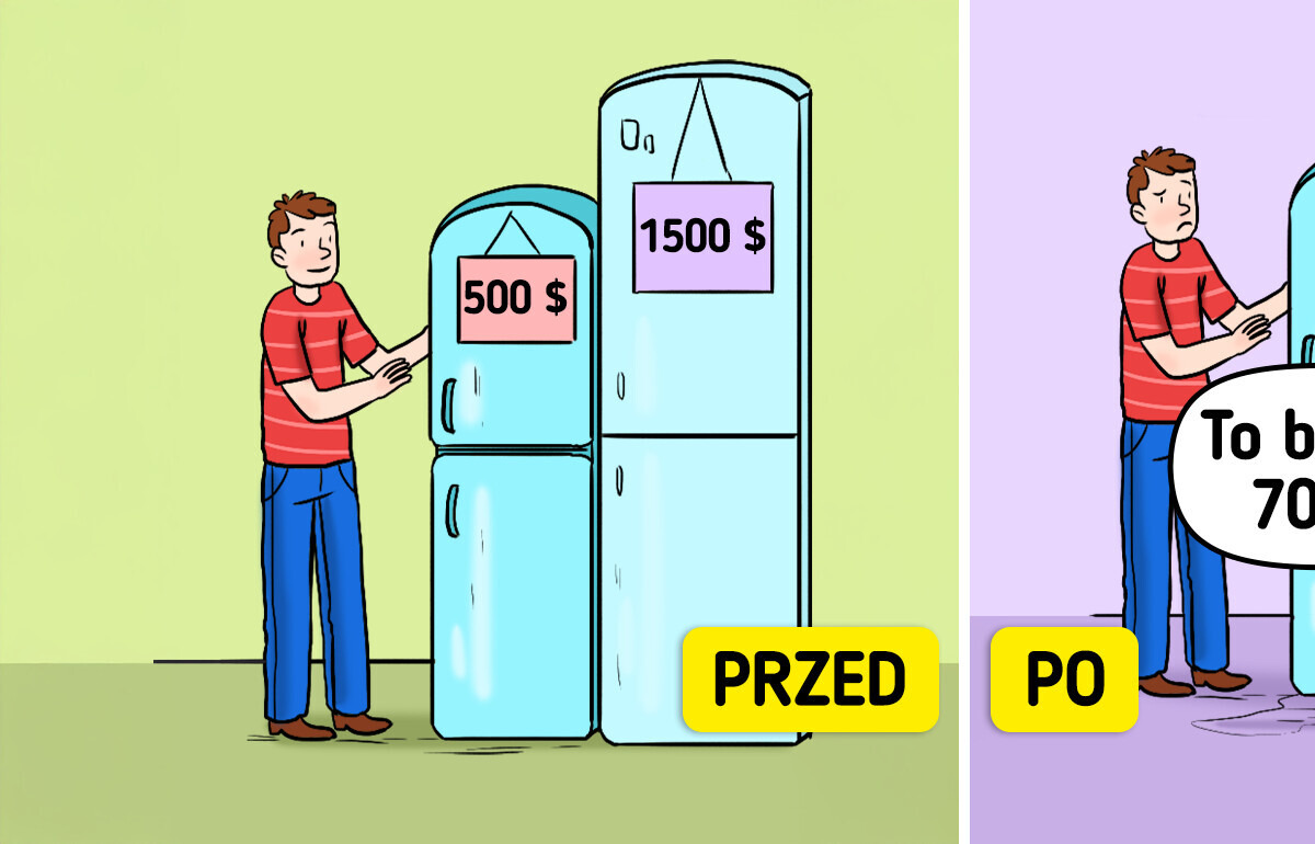 7 chwytów psychologicznych w marketingu, które sterują tobą jak pionkiem 7 chwytów psychologicznych w marketingu, które sterują tobą jak pionkiem