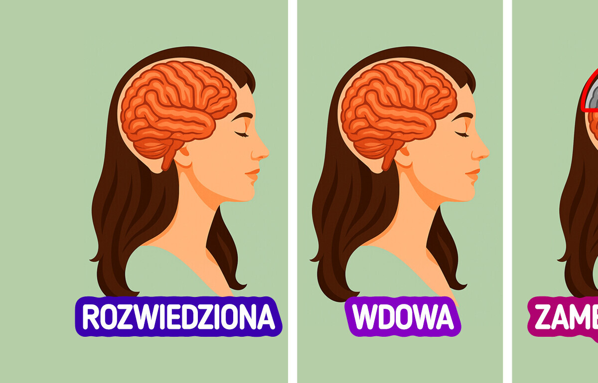 ​Nowe badanie wykazało, że związek małżeński może mieć wpływ na ryzyko demencji