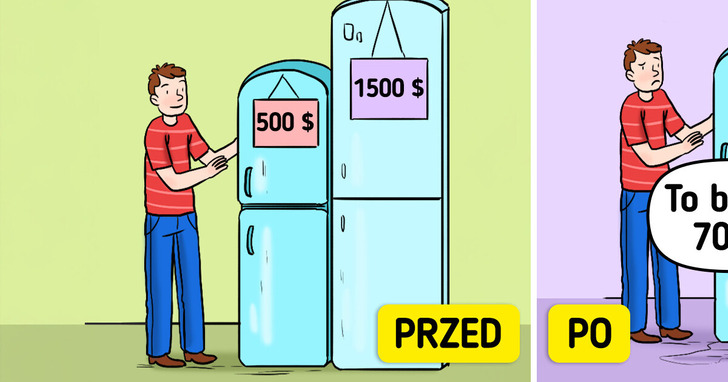 7 chwytów psychologicznych w marketingu, które sterują tobą jak pionkiem