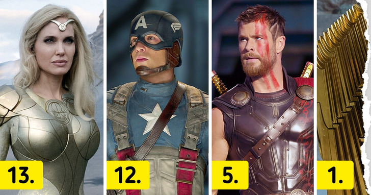 Oceniliśmy 15 najlepszych kostiumów filmowych superbohaterów