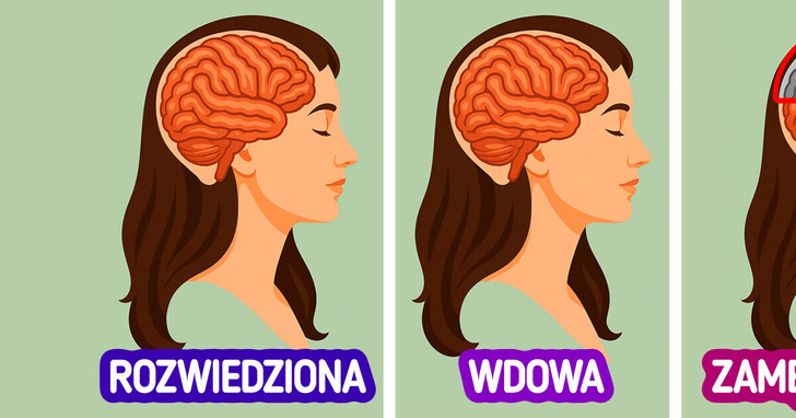 ​Nowe badanie wykazało, iż związek małżeński może mieć wpływ na ryzyko demencji